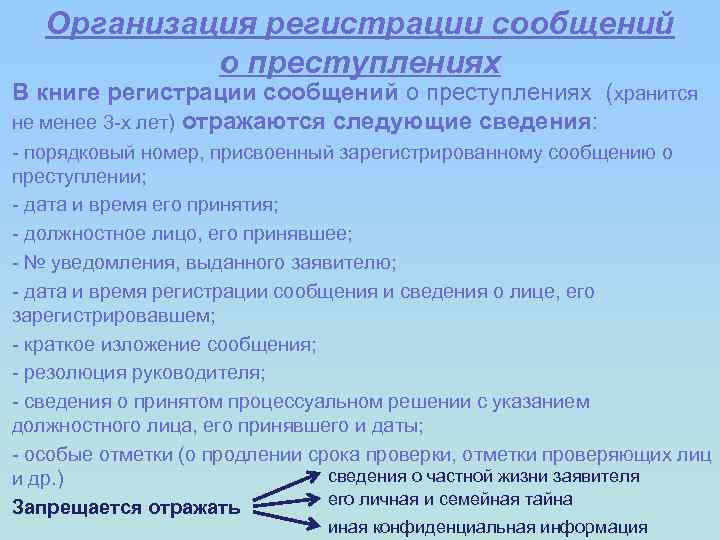 Организация регистрации сообщений о преступлениях В книге регистрации сообщений о преступлениях (хранится не менее