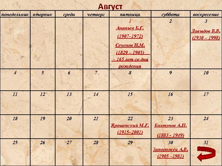 понедельник вторник среда Август четверг пятница 1 Ананьев Б. Г. суббота 2 воскресение 3