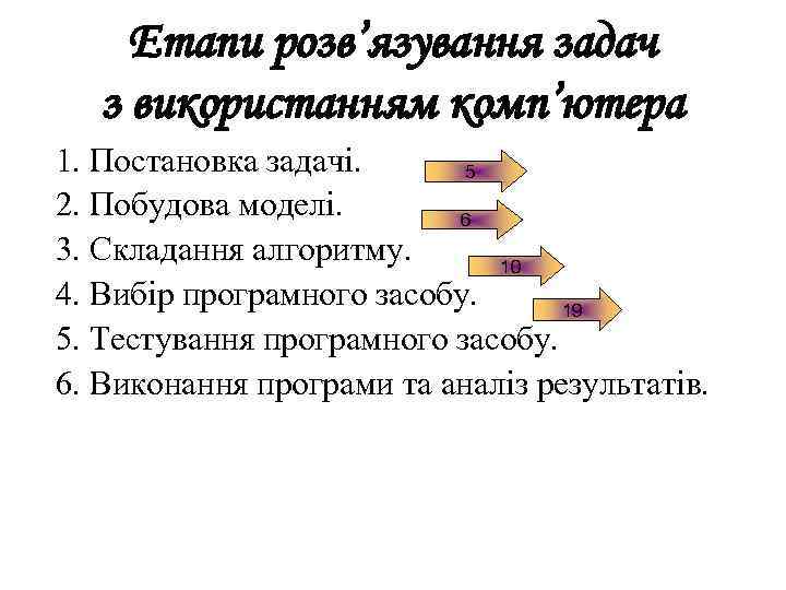Етапи розв’язування задач з використанням комп’ютера 1. Постановка задачі. 5 2. Побудова моделі. 6