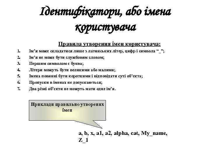 Ідентифікатори, або імена користувача Правила утворення імен користувача: 1. 2. 3. 4. 5. 6.