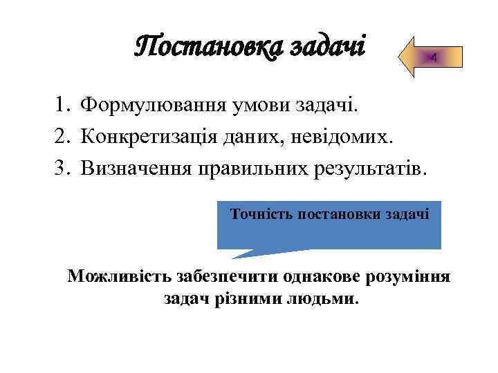 Постановка задачі 4 1. Формулювання умови задачі. 2. Конкретизація даних, невідомих. 3. Визначення правильних