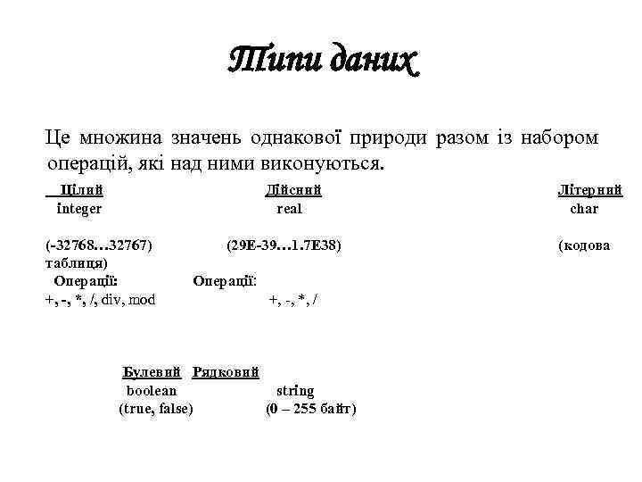 Типи даних Це множина значень однакової природи разом із набором операцій, які над ними