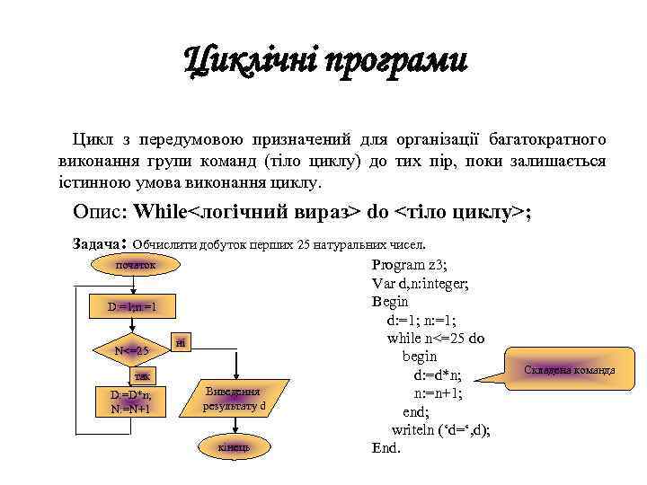 Циклічні програми Цикл з передумовою призначений для організації багатократного виконання групи команд (тіло циклу)