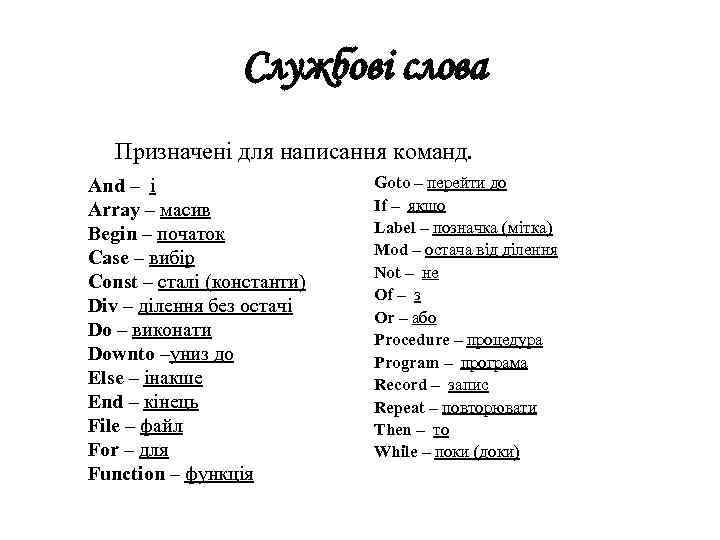 Службові слова Призначені для написання команд. And – і Array – масив Begin –