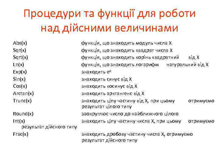 Процедури та функції для роботи над дійсними величинами Abs(x) Sqrt(x) Ln(x) Exp(x) Sin(x) Cos(x)