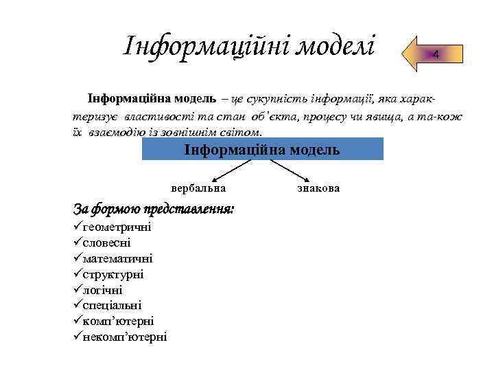 Інформаційні моделі 4 Інформаційна модель – це сукупність інформації, яка характеризує властивості та стан