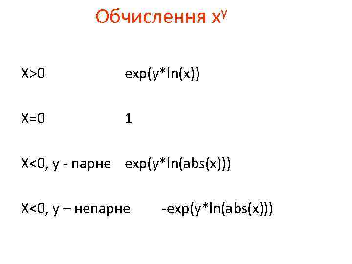 Обчислення ху X>0 exp(y*ln(x)) X=0 1 X<0, y - парне exp(y*ln(abs(x))) X<0, y –
