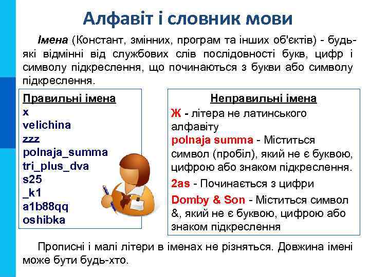 Алфавіт і словник мови Імена (Констант, змінних, програм та інших об'єктів) - будьякі відмінні