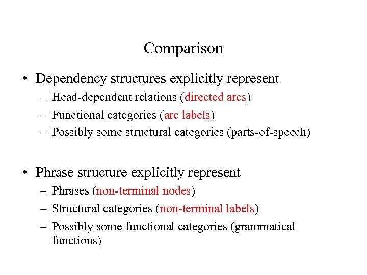 Comparison • Dependency structures explicitly represent – Head-dependent relations (directed arcs) – Functional categories