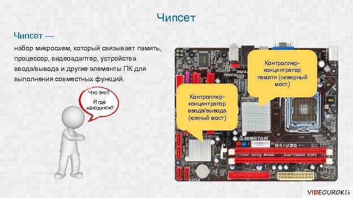 Чипсет — набор микросхем, который связывает память, процессор, видеоадаптер, устройства ввода/вывода и другие элементы