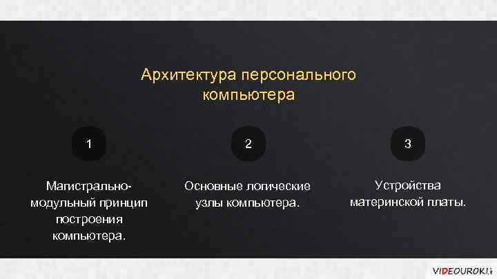 Архитектура персонального компьютера 1 2 3 Магистральномодульный принцип построения компьютера. Основные логические узлы компьютера.