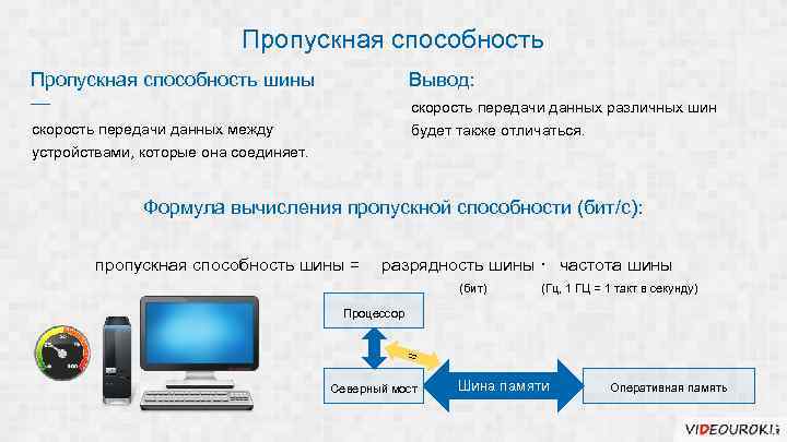 Пропускная способность шины — Вывод: скорость передачи данных между будет также отличаться. скорость передачи