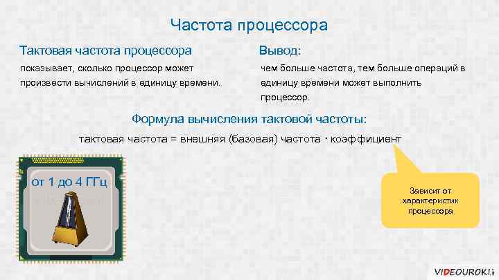 Частота процессора Тактовая частота процессора Вывод: показывает, сколько процессор может чем больше частота, тем