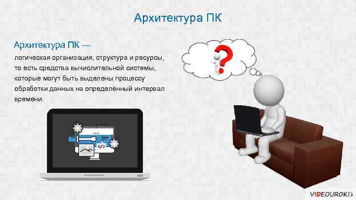 Архитектура ПК — логическая организация, структура и ресурсы, то есть средства вычислительной системы, которые