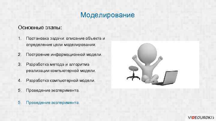 Моделирование Основные этапы: 1. Постановка задачи: описание объекта и определение цели моделирования. 2. Построение