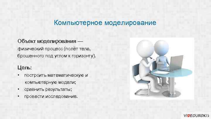 Компьютерное моделирование Объект моделирования — физический процесс (полёт тела, брошенного под углом к горизонту).