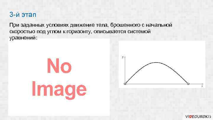 3 -й этап При заданных условиях движение тела, брошенного с начальной скоростью под углом
