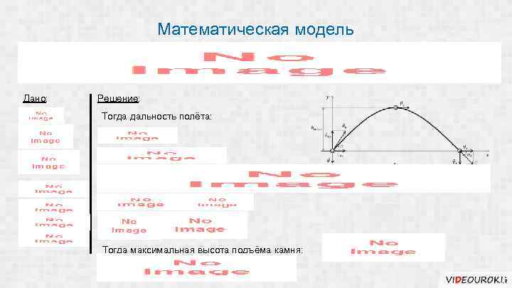 Математическая модель Дано: Решение: Тогда дальность полёта: Тогда максимальная высота подъёма камня: 