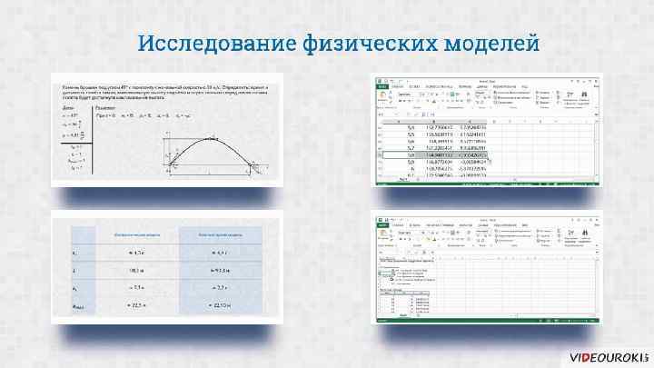 Исследование физических моделей 
