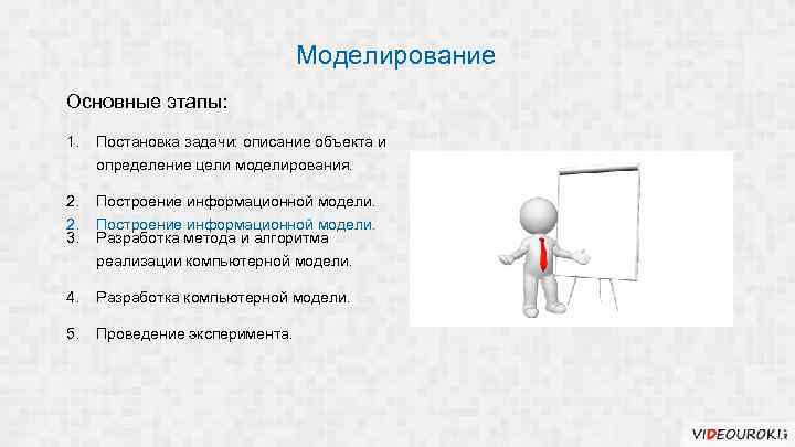 Моделирование Основные этапы: 1. Постановка задачи: описание объекта и определение цели моделирования. 2. 2.