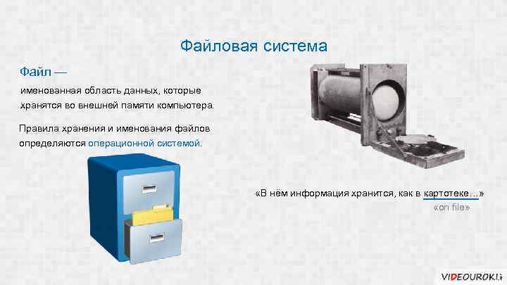 Файловая система Файл — именованная область данных, которые хранятся во внешней памяти компьютера. Правила