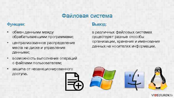 Контрольная работа компьютер как средство автоматизации информационных процессов ответы