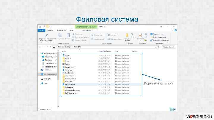 Файловая система Корневые каталоги 