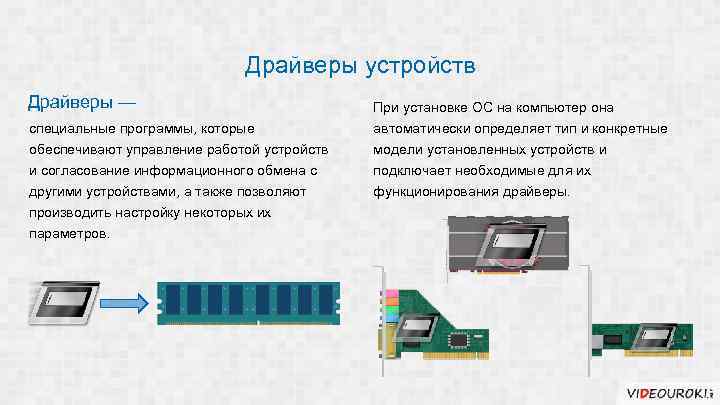 Управление автомашиной работа на компьютере это какой вид управления