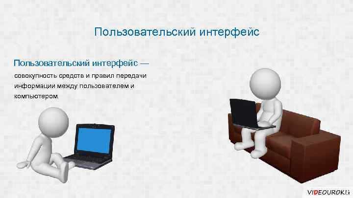 Как называется совокупность средств помогающих человеку управлять компьютером