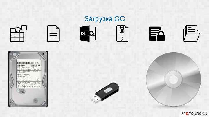 Загрузка ОС 