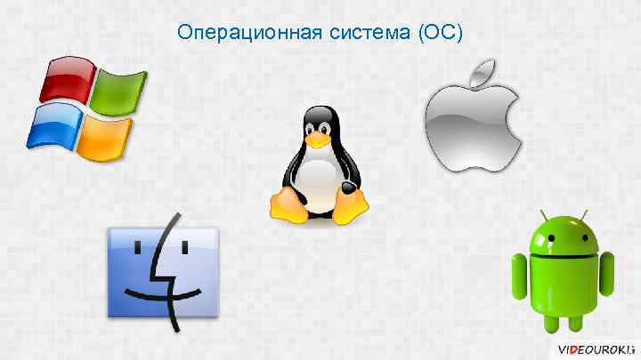 Операционная система (ОС) 