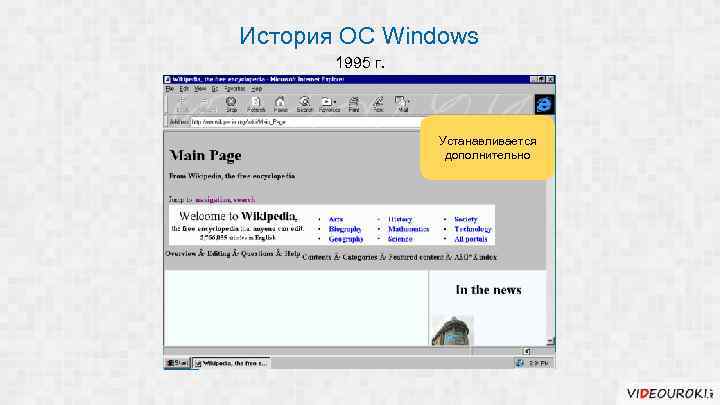 История ОС Windows 1995 г. Устанавливается дополнительно 