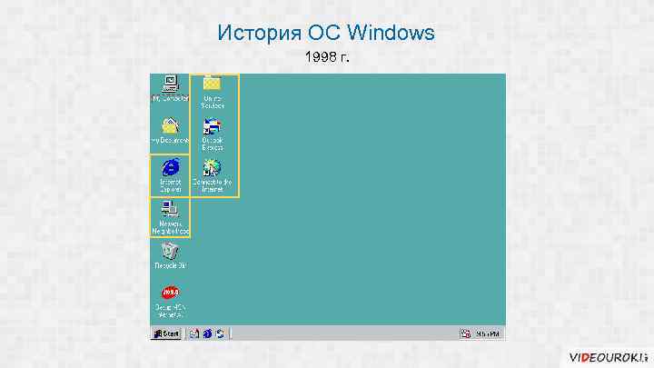 История ОС Windows 1998 г. 