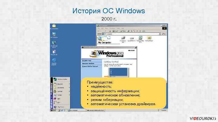 История ОС Windows 2000 г. Преимущества: • надёжность; • защищённость информации; • автоматическое обновление;