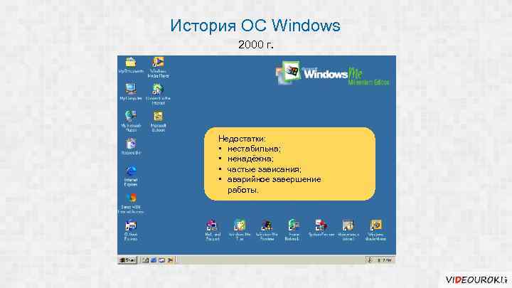 История ОС Windows 2000 г. Недостатки: • нестабильна; • ненадёжна; • частые зависания; •