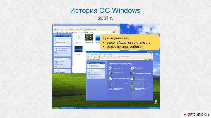 История ОС Windows 2001 г. Преимущества: • высочайшая стабильность; • эффективная работа. 