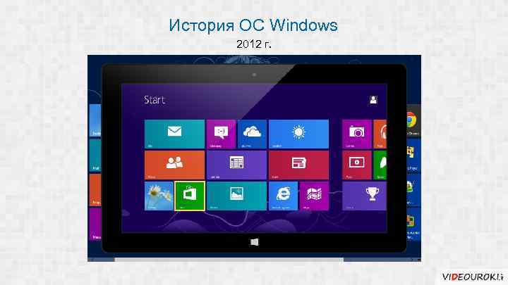 История ОС Windows 2012 г. 