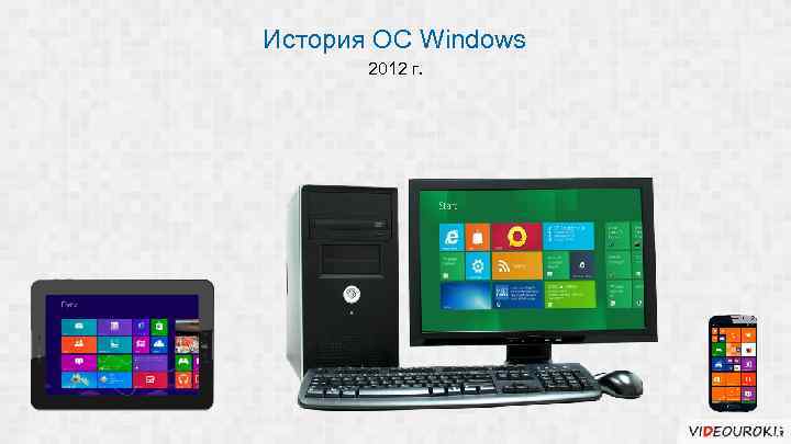 История ОС Windows 2012 г. 