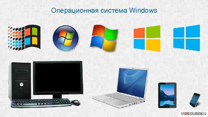 Операционная система Windows 