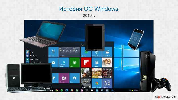 История ОС Windows 2015 г. 