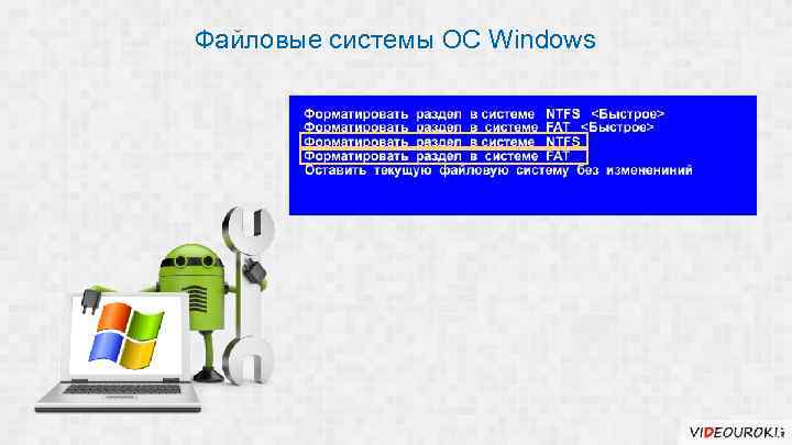 Файловые системы ОС Windows 