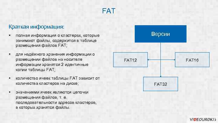 FAT Краткая информация: • • для надёжного хранения информации о размещении файлов на носителе