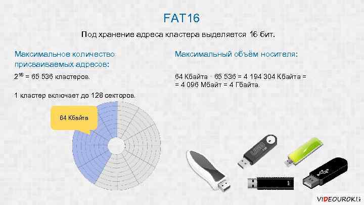 FAT 16 Под хранение адреса кластера выделяется 16 бит. Максимальное количество присваиваемых адресов: Максимальный