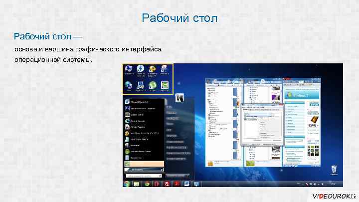 Рабочий стол — основа и вершина графического интерфейса операционной системы. 
