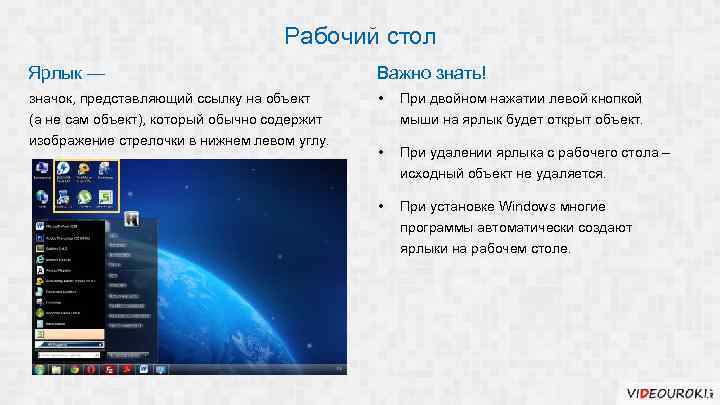 Рабочий стол Ярлык — Важно знать! значок, представляющий ссылку на объект • (а не