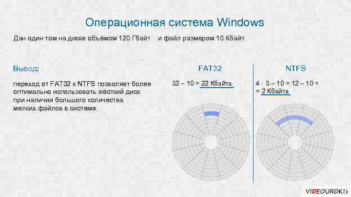 Операционная система Windows Дан один том на диске объёмом 120 Гбайт Вывод: переход от