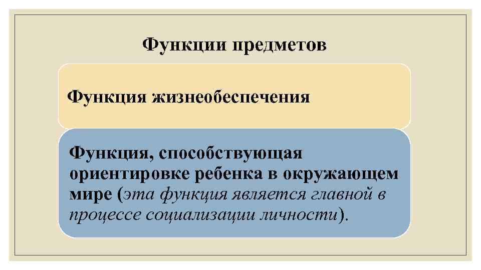 Проект функции в окружающем мире 9 класс