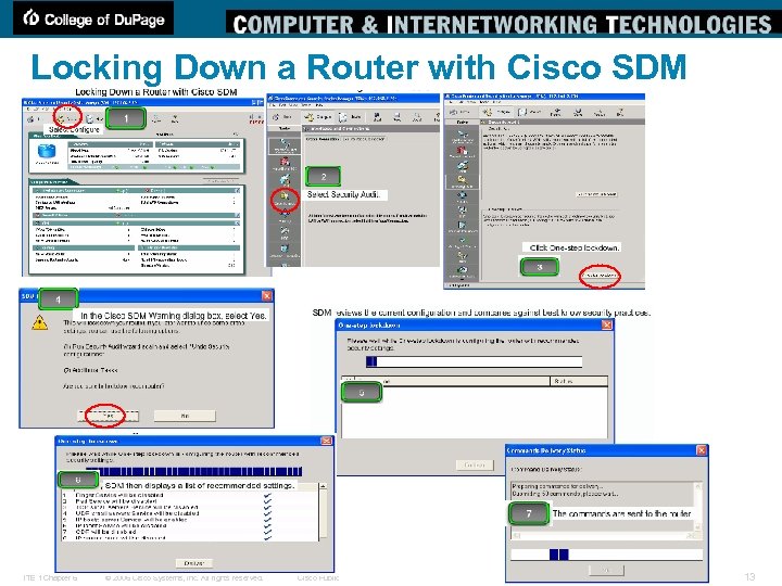 Locking Down a Router with Cisco SDM ITE 1 Chapter 6 © 2006 Cisco