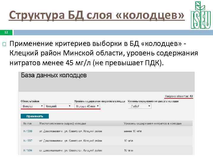 Структура БД слоя «колодцев» 12 Применение критериев выборки в БД «колодцев» - Клецкий район