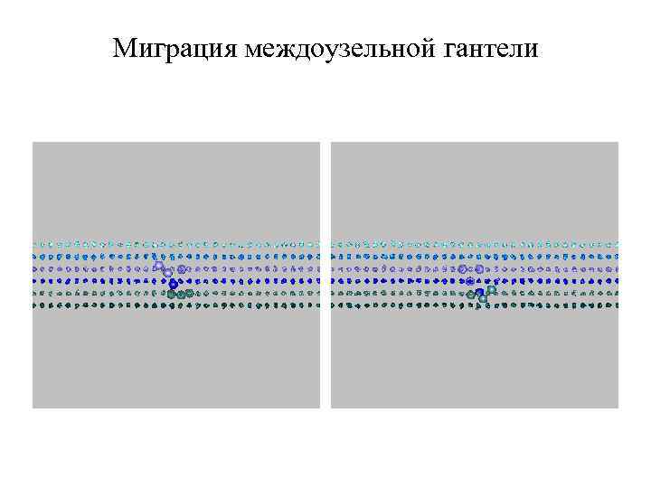 Миграция междоузельной гантели 